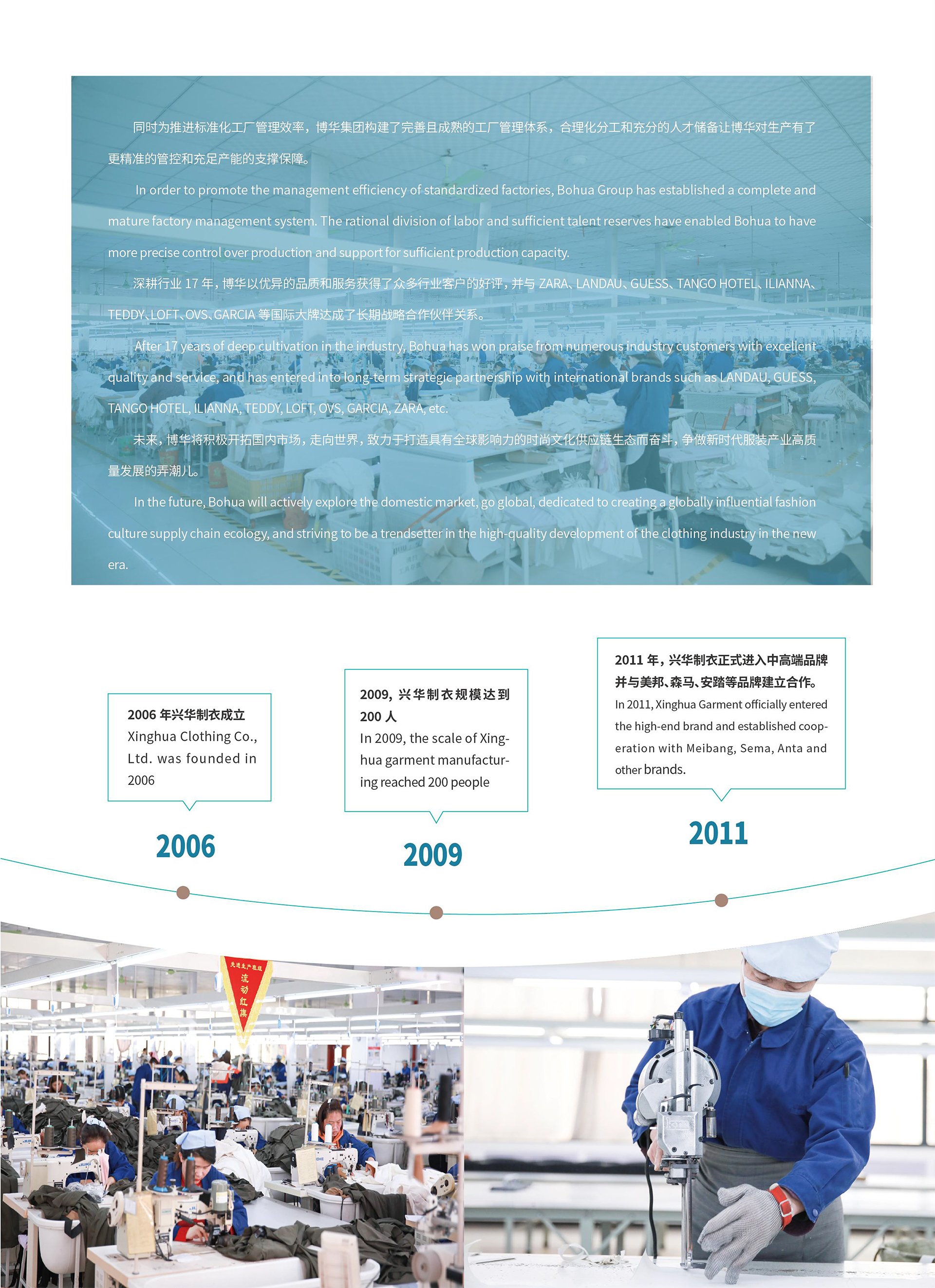 company profile -2023.5.24(1)-3.sdsd.jpg