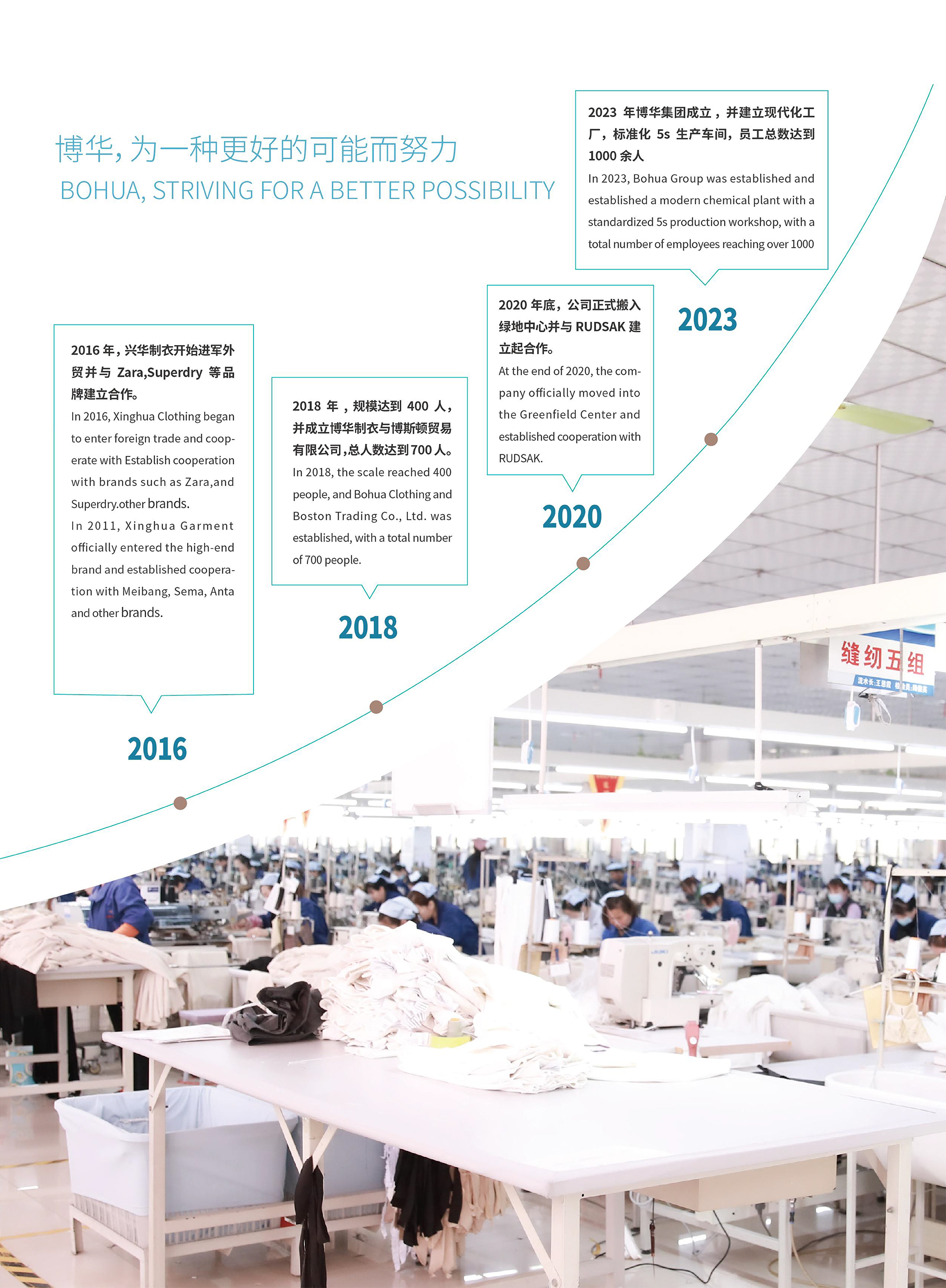 company profile -2023.5.24(1)-3sdsdsdsdasda.jpg